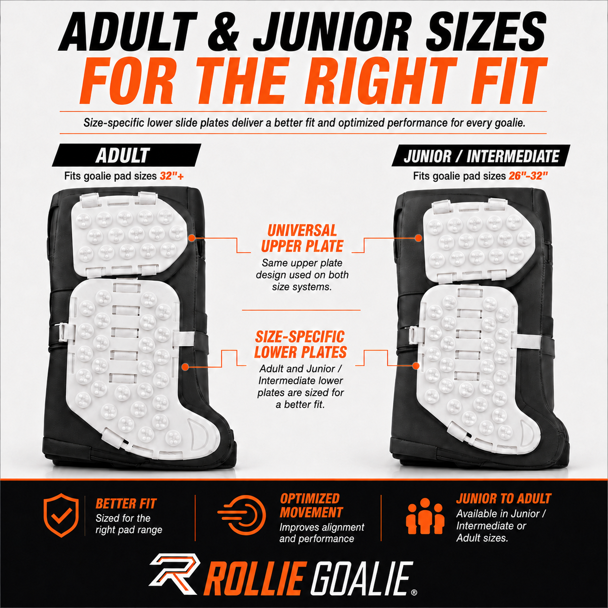 Rollie Goalie Junior and Adult off-ice goalie slide plates sized for 26 to 32 inch and 32 inch plus goalie pads