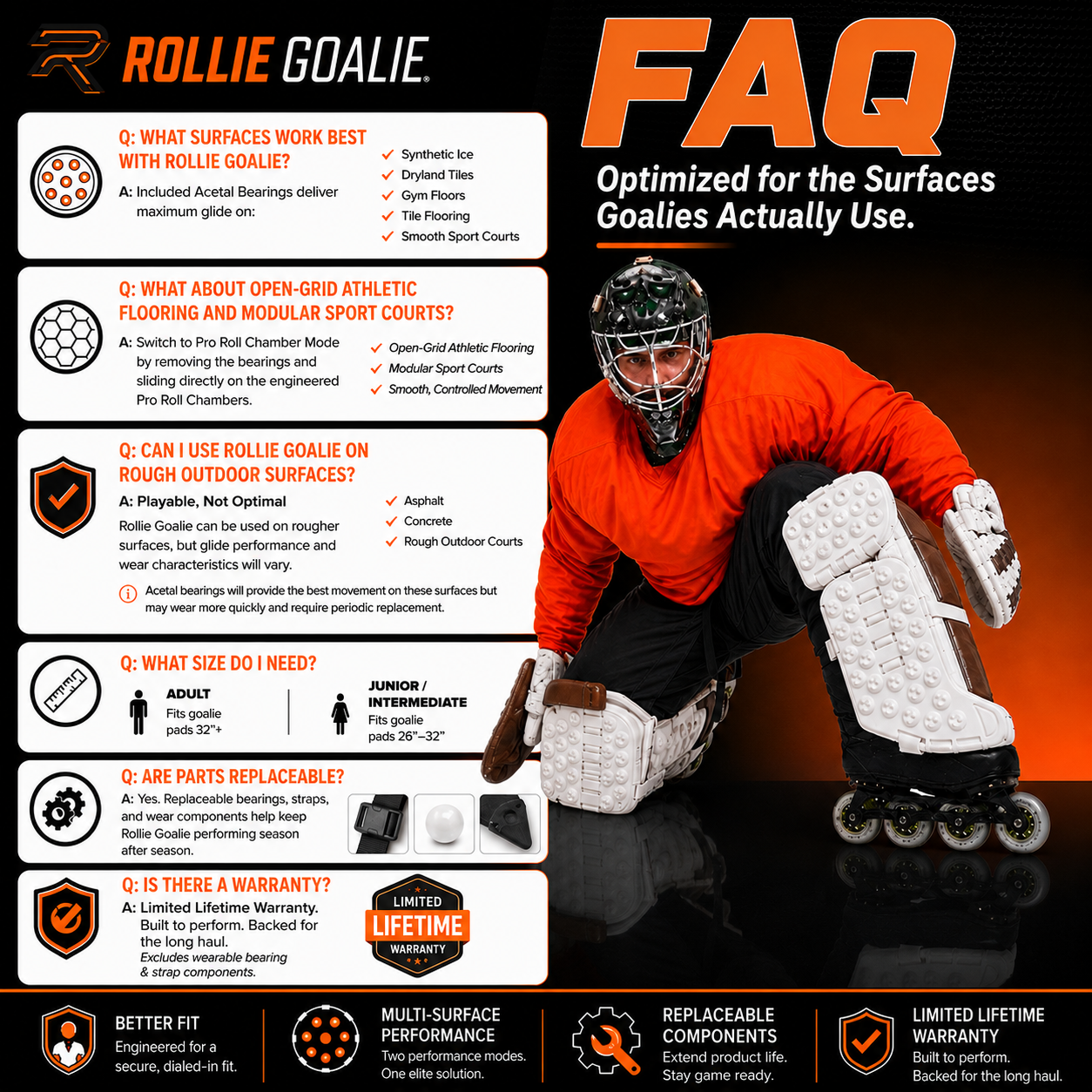 Rollie Goalie Sliders showing included acetal bearings for smooth surfaces and Pro Roll Chamber Mode for open-grid athletic flooring and modular sport courts.