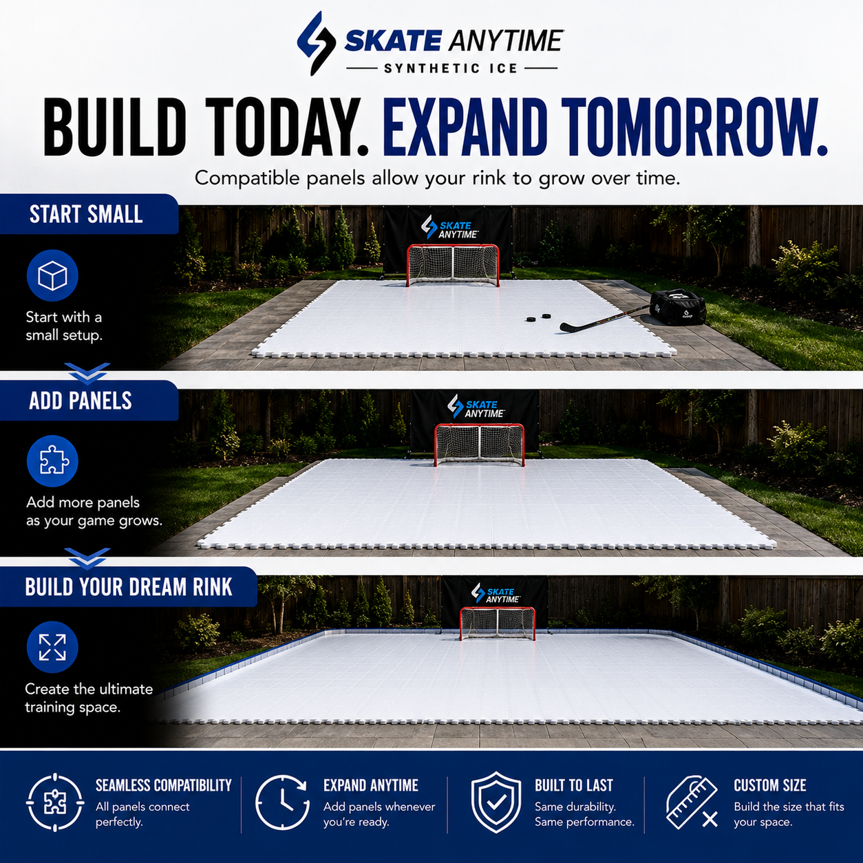 Modular Skate Anytime synthetic ice rink panels that connect together to create an expandable home hockey training surface.