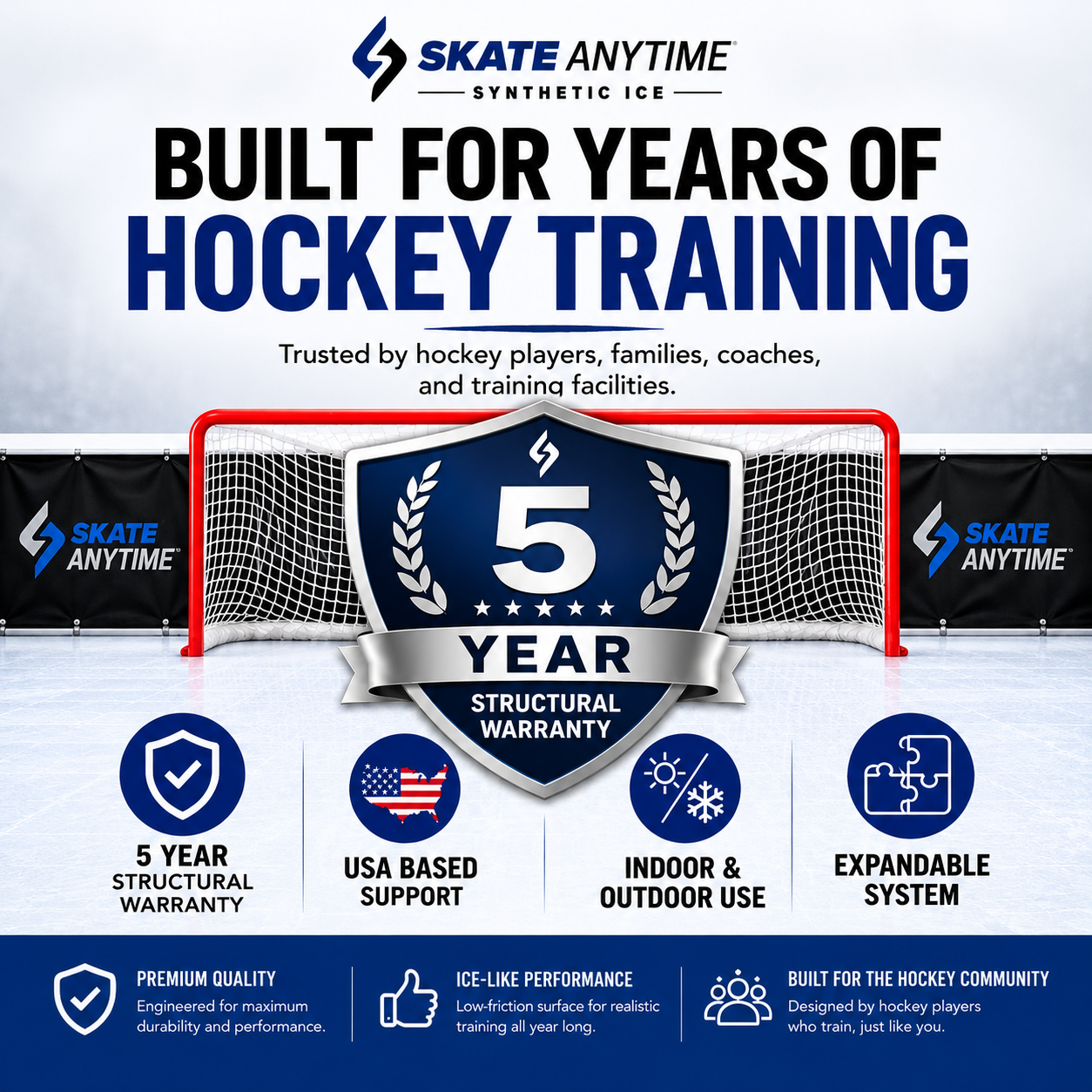 Skate Anytime durable synthetic ice panels designed for hockey training, skating drills, shooting and stickhandling practice.